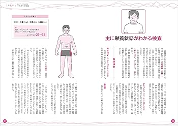最新栄養学 : 専門領域の最新情報 最新栄養学: 専門領域の最新情報 | B.A.BOWMAN, R.M.RUSSELL